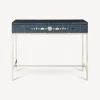Storage Consoles<Fornasetti Console With Drawer Giro Di Conchiglie Silver/Blue